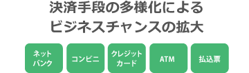 決済手段の多様化による ビジネスチャンスの拡大 